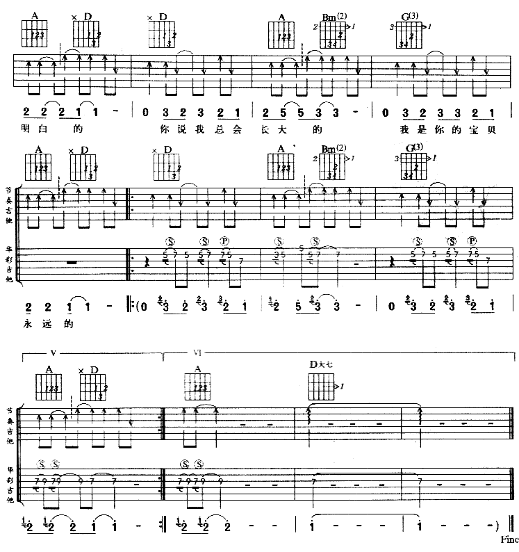 《爱是怎样炼成的吉他谱》_谢雨欣__图片谱标准版_D调 图三