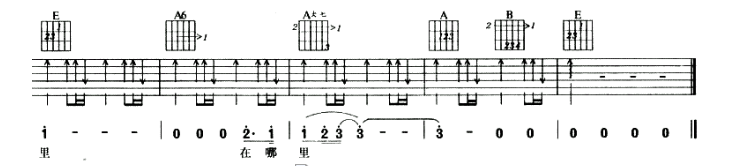 《至少还有你吉他谱》_云游侠何然_E调 图三