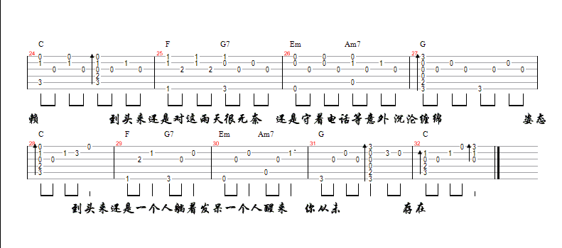 《飘吉他谱》_沙宝亮_F调 图二