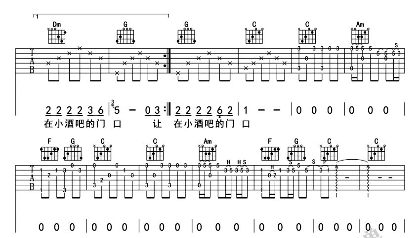《写给成都的歌吉他谱》_张小九_赵雷_C调简单版_C调指法高清图片谱_C调 图四